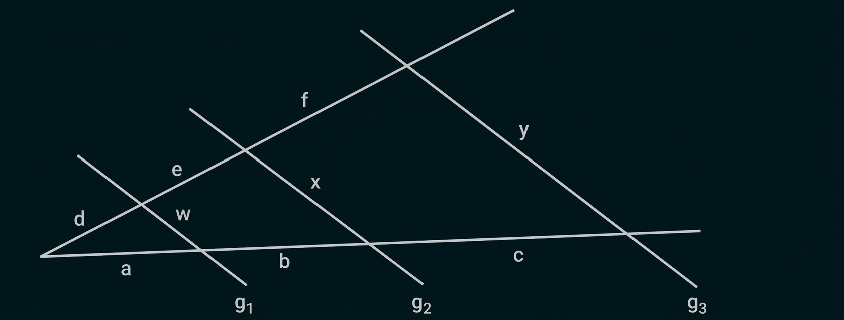 Geometrische Zeichnung mit Geraden und markierten Punkten/Abschnitten a bis g3